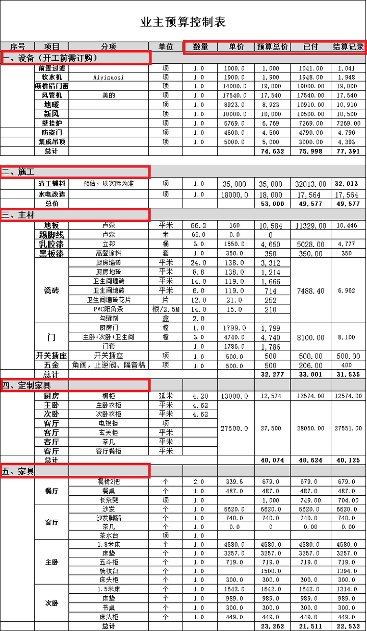 装修报价一览表