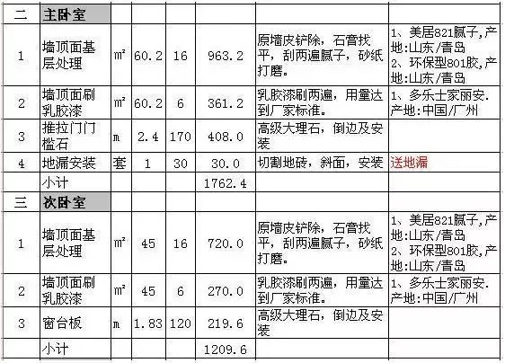 卧室装修工程