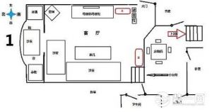 鱼缸摆放风水有哪些?西宁装修公司为您解答