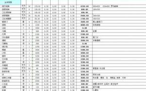 南京十佳家装公司-南京著名家装公司