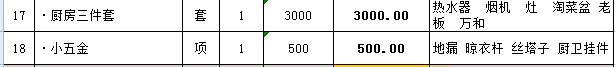 90平米房屋装修价格大概多少?7万装修90平全包装修预算表