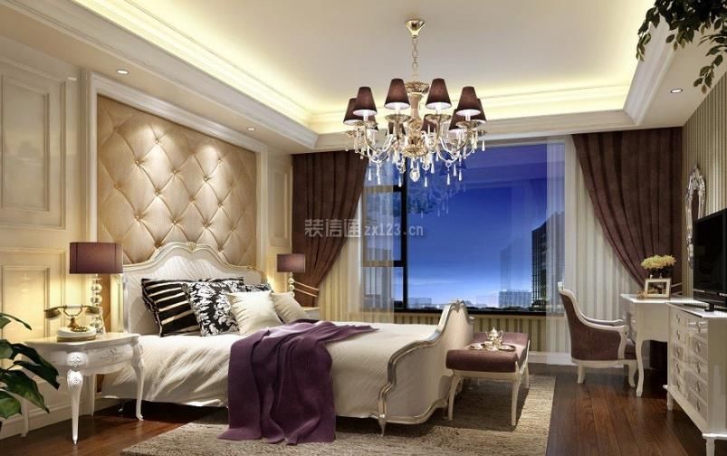 欧式家庭装修风格